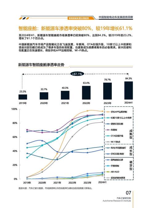 深圳224起亚对未来市场的预测，名爵汽车品牌文化的传播